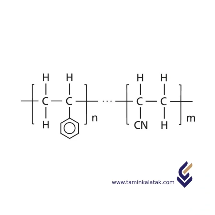 Styrene AcryloNitrile resin