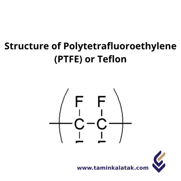 پلی تترا فلوئورو اتیلن PTFE
