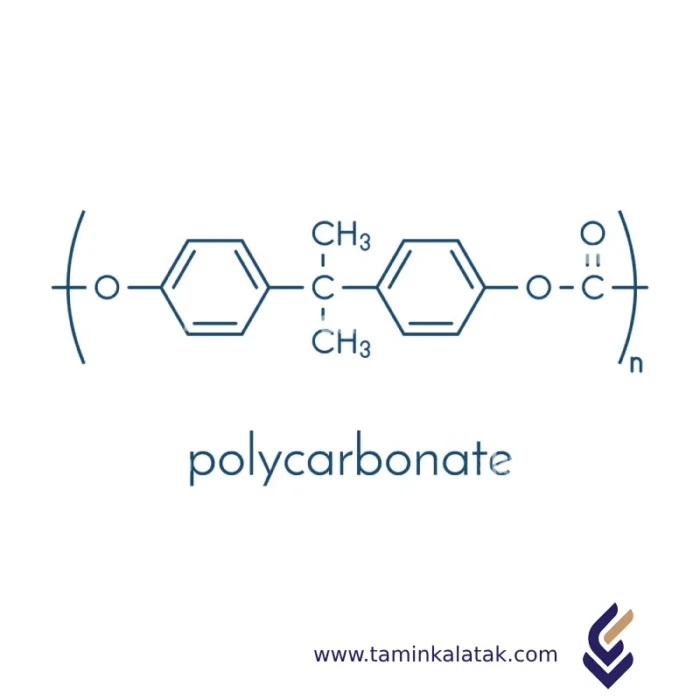 پلی کربنات ها